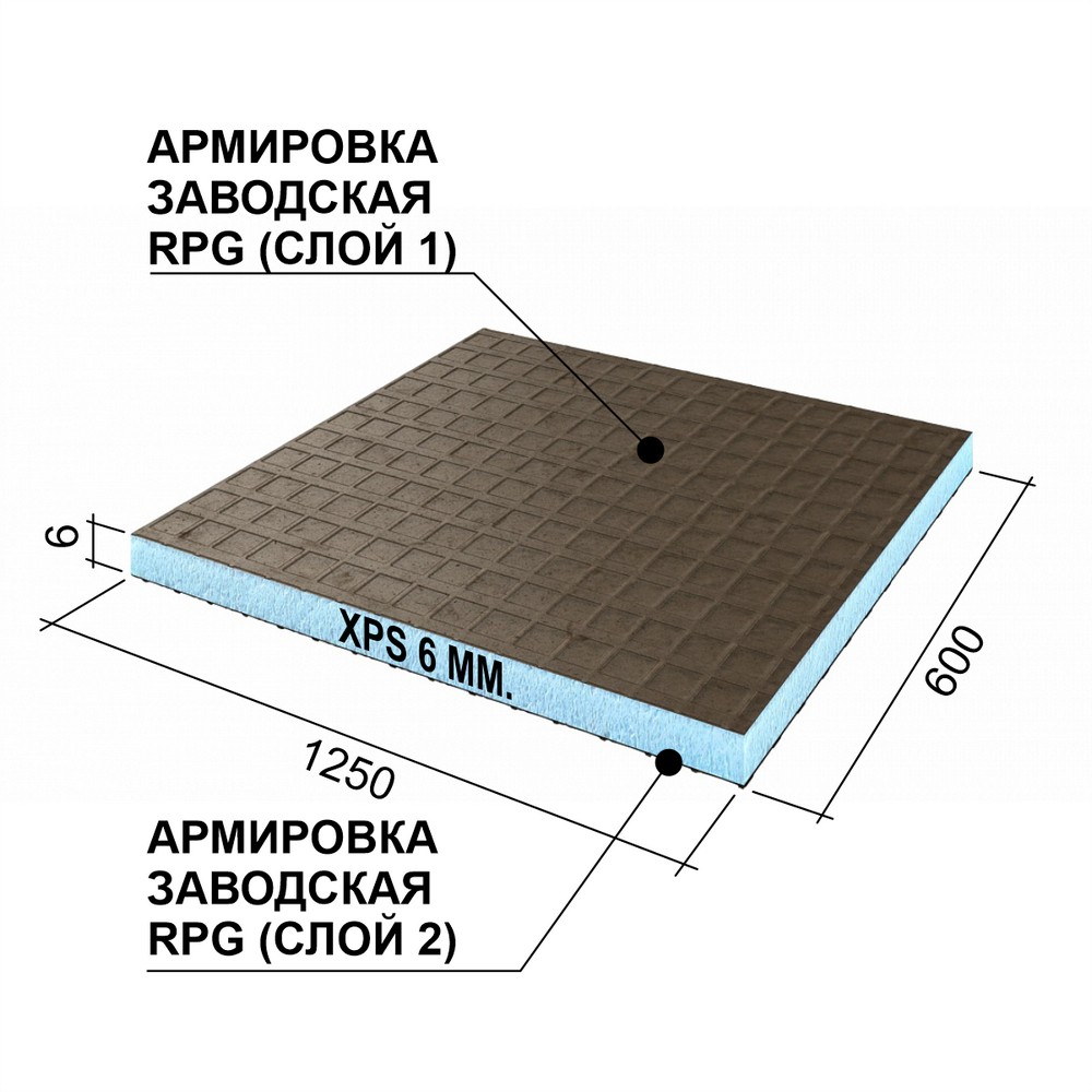 Ruspanel PПГ Basic 6 XPS + арм. слой с 2-х сторон 1250*600*6 без пропила Ruspanel PПГ Basic 6 XPS + арм. слой с 2-х сторон 1250*600*6 без пропила