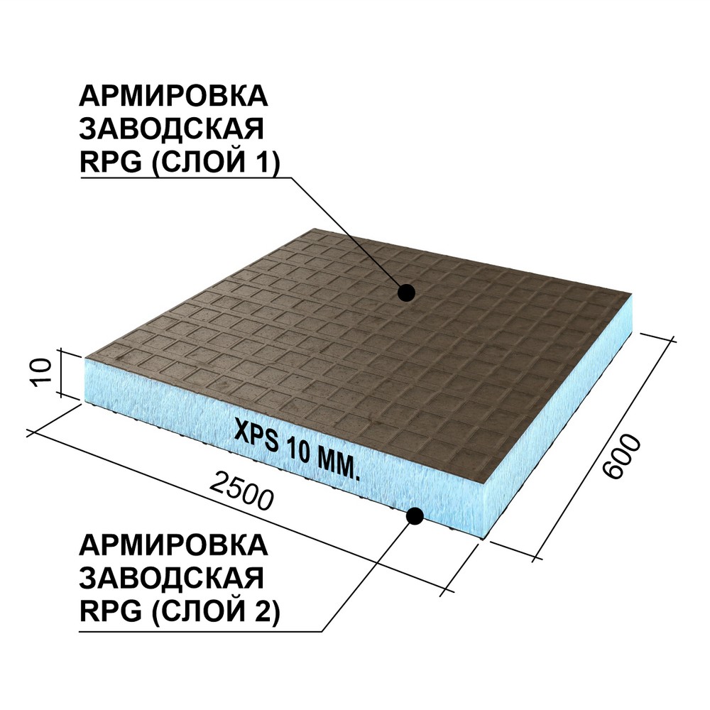 Ruspanel PПГ Basic 10 XPS + арм. слой с 2-х сторон 2500*600*10 без пропила Ruspanel PПГ Basic 10 XPS + арм. слой с 2-х сторон 2500*600*10 без пропила