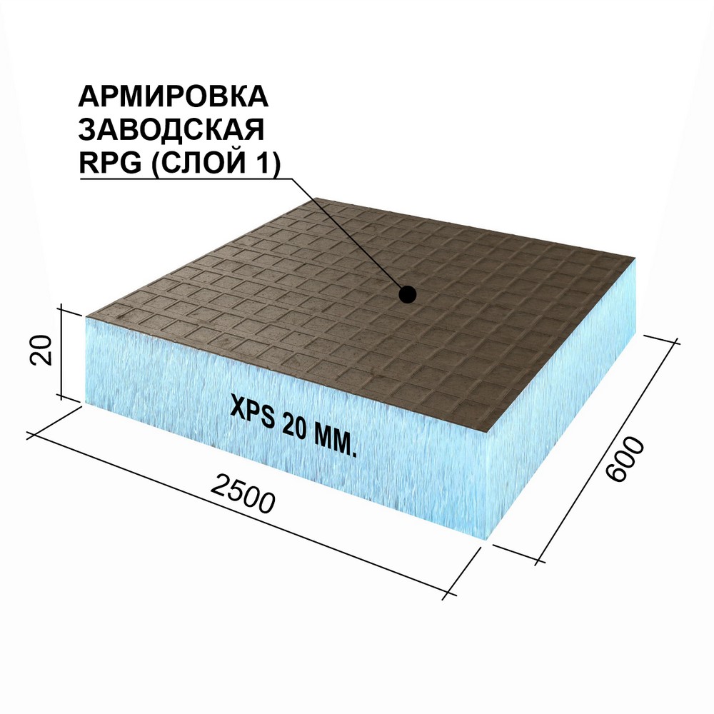 Ruspanel PПГ Basic 20 XPS + арм. слой с 1-й стороны 2500*600*20 без пропила Ruspanel PПГ Basic 20 XPS + арм. слой с 1-й стороны 2500*600*20 без пропила