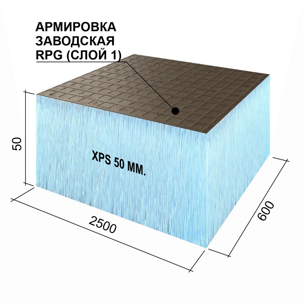 Ruspanel PПГ Basic 50 XPS + арм. слой с 1-й стороны 2500*600*50 без пропила Ruspanel PПГ Basic 50 XPS + арм. слой с 1-й стороны 2500*600*50 без пропила