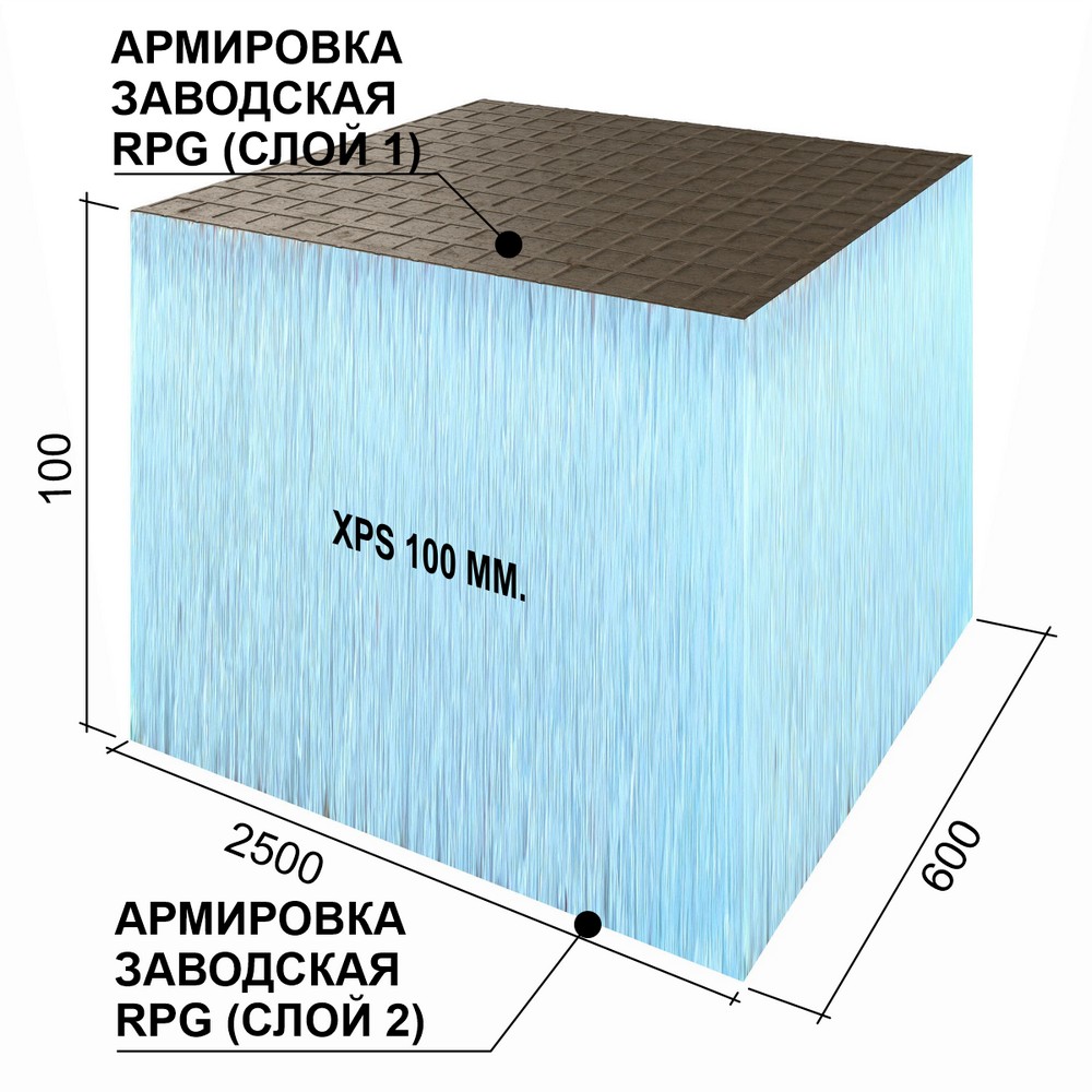 Ruspanel PПГ Basic 100 XPS + арм. слой с 2-х сторон 2500*600*100 без пропила Ruspanel PПГ Basic 100 XPS + арм. слой с 2-х сторон 2500*600*100 без пропила