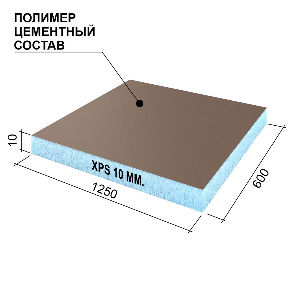 Ruspanel РПГ Optima 10 10 XPS + полимер цементный состав с 1-й стороны 1250*600*10 без пропила Ruspanel РПГ Optima 10 10 XPS + полимер цементный состав с 1-й стороны 1250*600*10 без пропила